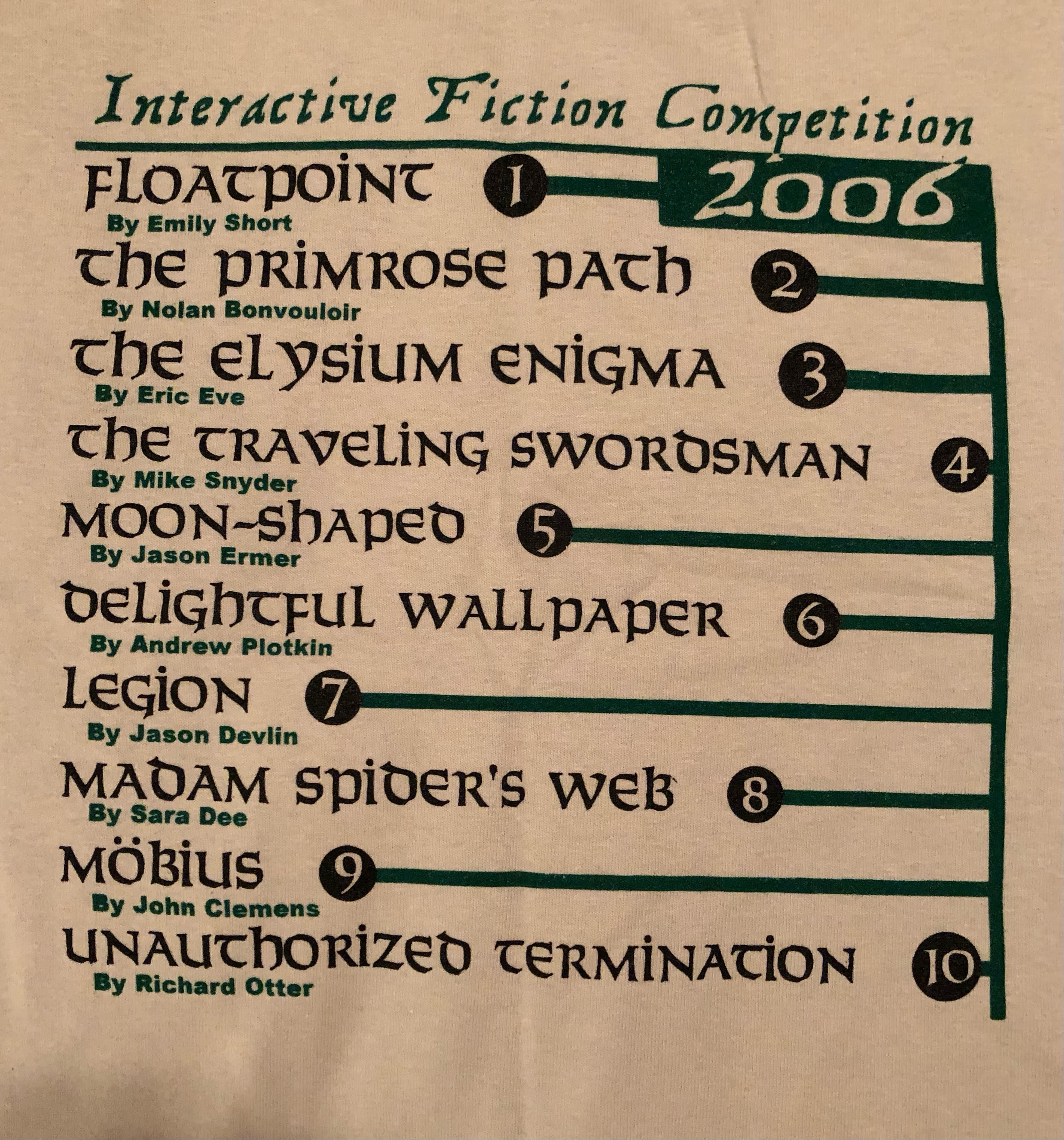 The back of an IFComp 2006 t-shirt.